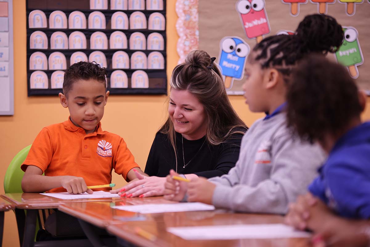 HSA Lorain South Leadership Meeting